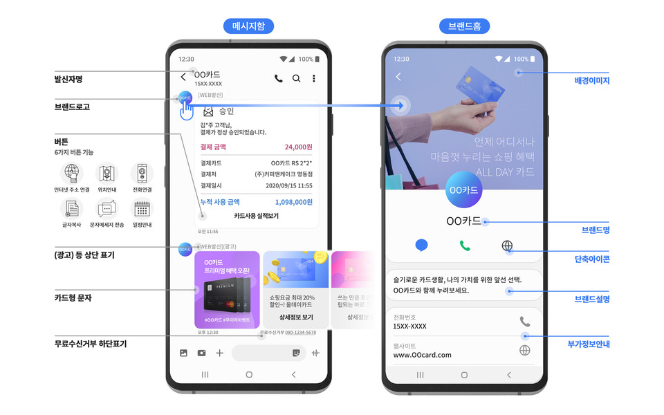 채팅플러스 기업형 문자메시지 서비스 UI 이미지
