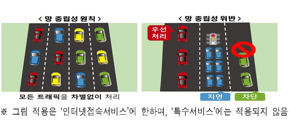 [과기정통부 자료인용]