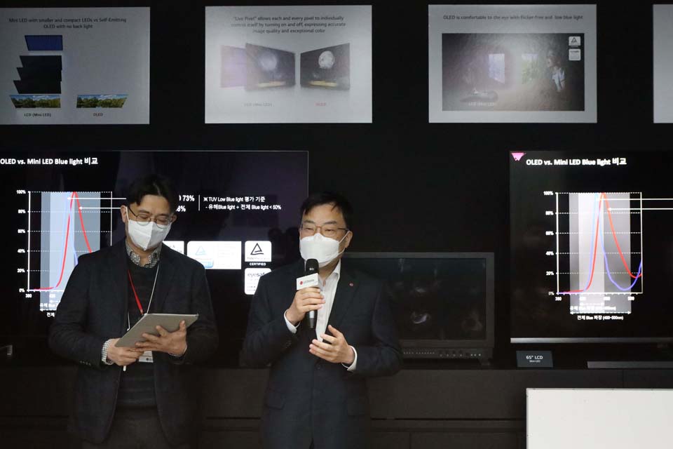 LG Display Soo-Young Yoon, Chief Technology Officer (CTO)