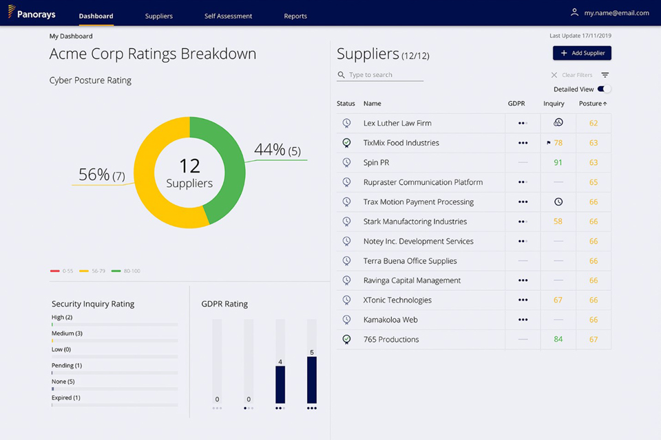 파노레이 대시보드 실행 화면