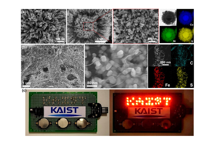 강정구 교수 연구팀이 개발한 양극과 음극의 실제 이미지 및 실제 구동 이미지