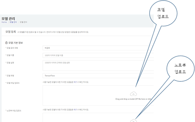 그림3. 치타의 모델 등록 화면