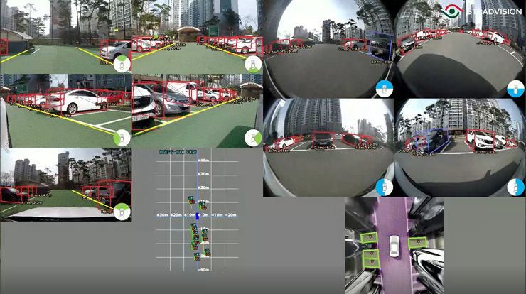 9채널 카메라를 활용한 서라운드뷰 모니터링 화면