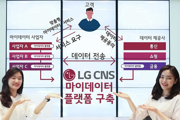 [사진=LG CNS]