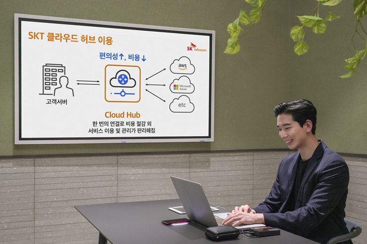 [사진=SK텔레콤]