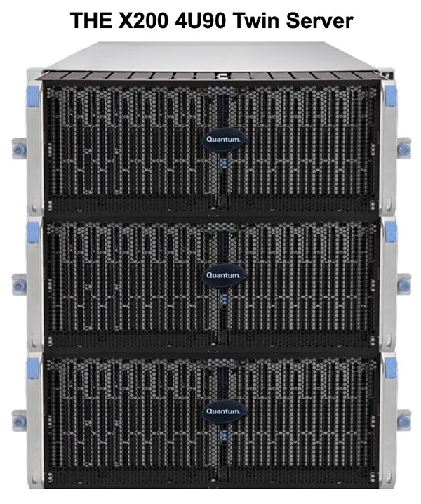 액티브스케일 X200 플랫폼 [사진=퀀텀코리아]