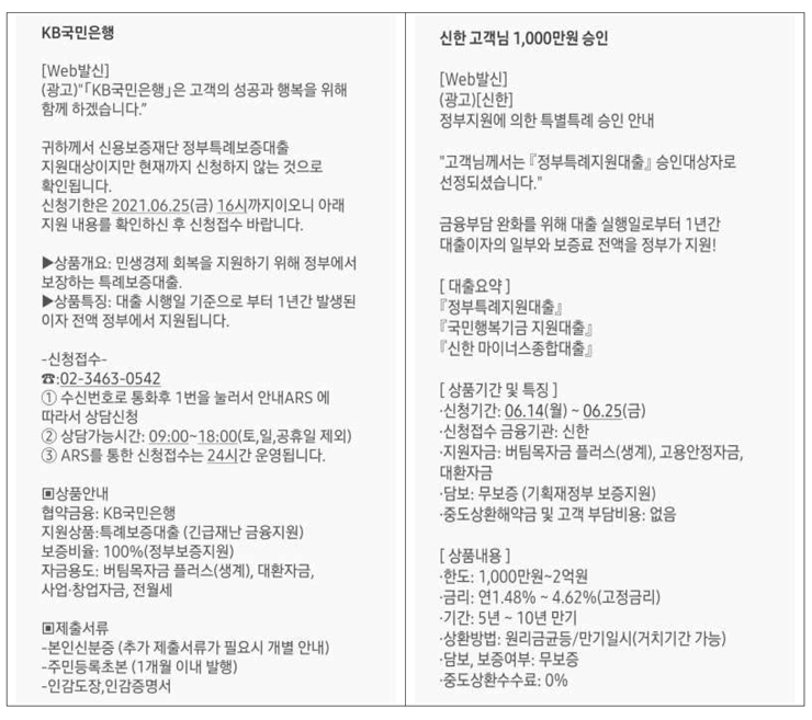 불법 대부업체 광고 스팸문자 유형 [방통위 자료인용]