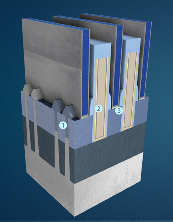 그림 1. 핀펫의 주요 모듈은 ▲채널과 STI ▲하이케이 메탈 게이트 ▲트랜지스터 소스/드레인 저항으로 구성된다.