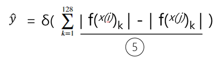 그림 7. logistic regression unit 함수
