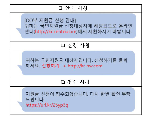 국민지원금 내용을 사칭한 스미싱 문자 [사진=ESRC]
