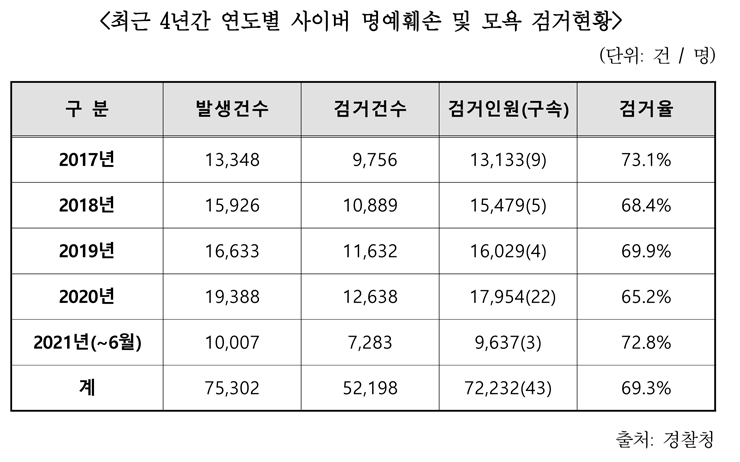 [자료=한병도 의원실]