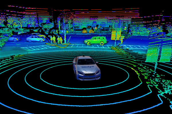 [source=velodyne lidar]