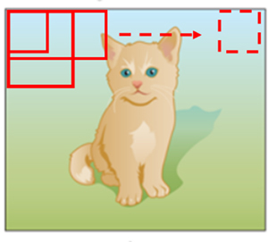 그림 5. 슬라이딩 윈도우 탐지