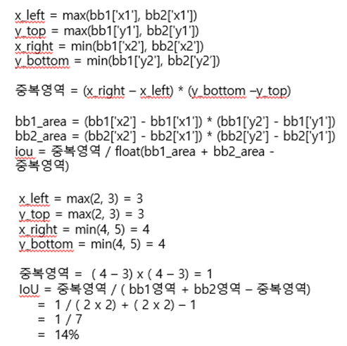 그림 3. 그림2에 대한 IoU 값 산출 알고리즘