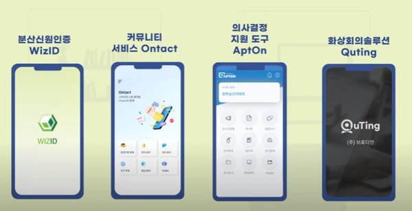 공동주택 비대면 참여 커뮤니티 서비스를 위한 블록체인 플랫폼 예시 [사진=케이사인]