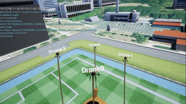 ETRI가 가상 공간에서 안전하고 빠르게 다양한 드론 연구를 할 수 있는‘고정밀 분산 드론 시뮬레이션’기술을 개발했다. [이미지=ETRI]
