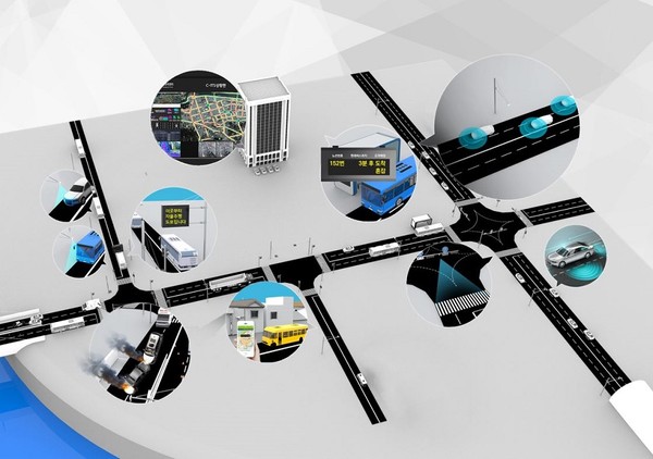 현대오토에버가 자율주행 테스트베드와 C-ITS를 통해 자율주행 시대를 선도하겠다고 밝혔다. [이미지=현대오토에버]