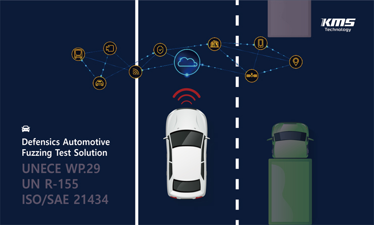 KMS테크놀로지가 퍼징 테스트 툴 '디펜직스'를 통한 자동차 사이버 보안 역량 강화에 나선다고 밝혔다.