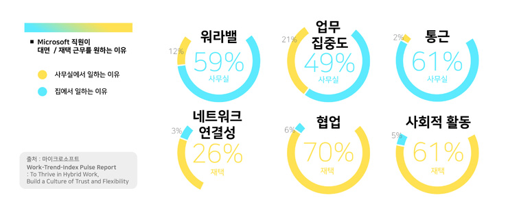 ​[일러스트=최소윤/명수현]