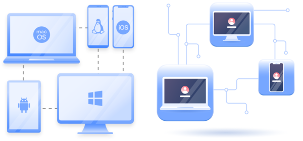 메시넷 기능을 활용한 디바이스 연결 예시 [이미지=노드시큐리티]