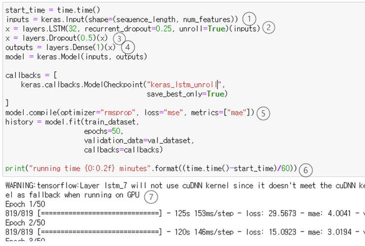 그림 11. LSTM 층을 사용한 훈련 및 평가