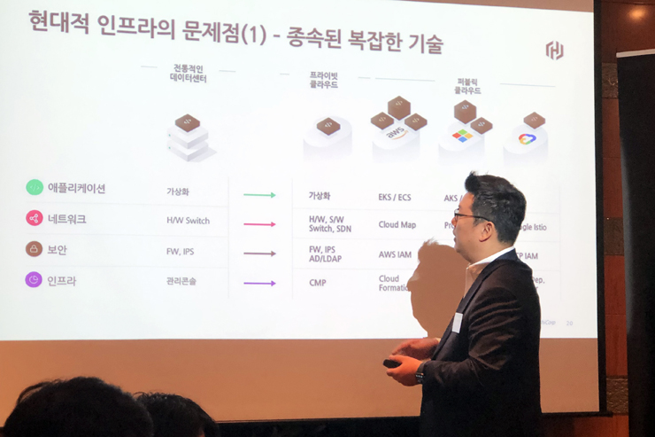 하시코프코리아 기술총괄 김정훈 전무 [IT비즈뉴스(ITBizNews) DB]
