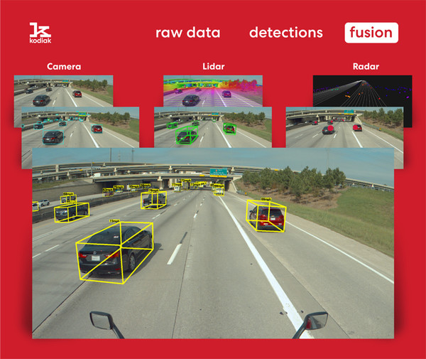 코디악로보틱스는 데이터가 많고 업데이트하기 어려운 HD맵 대신, 자율주행을 구현하는데 필요한 정보만 활용하는 자체 개발한 스파스매핑(Sparse Mapping) 기술을사용한다. 레이더, 카메라, 라이다의 데이터를 활용하여 모든 환경조건에서 도로 상황을 확인하는 종합센서융합시스템인 코디악비전(Kodiak Vision)은 이러한 매핑기술을 보완한다.