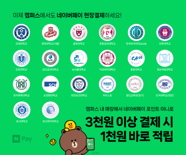 네이버파이낸셜이 대학교 캠퍼스에서 네이버페이 현장결제를 지원하는 '네이버페이 캠퍼스존'을 전국 30여 대학교로 확대한다. [사진=네이버파이낸셜]