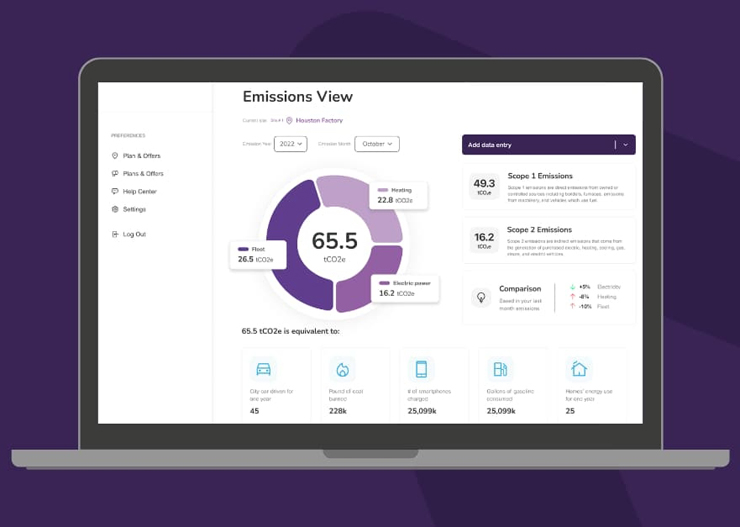 자이고 액티베이트 실행 화면 [source=zeigo]