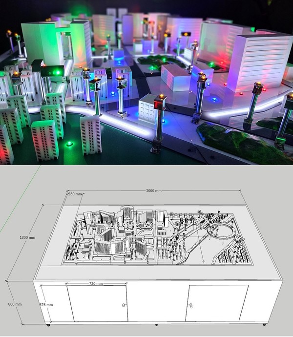 스마트시티 모사 환경 [사진=과기정통부]