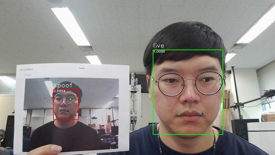 AI를 활용한 얼굴인식 및 위조얼굴 판별 기술 [사진=ETRI]