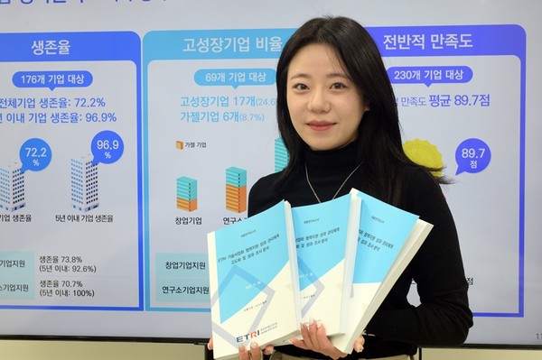 ETRI가 기술사업화 협력지원 성과 관리체계 고도화에 대한 최종 연구 보고서를 발표했다. [사진=ETRI]