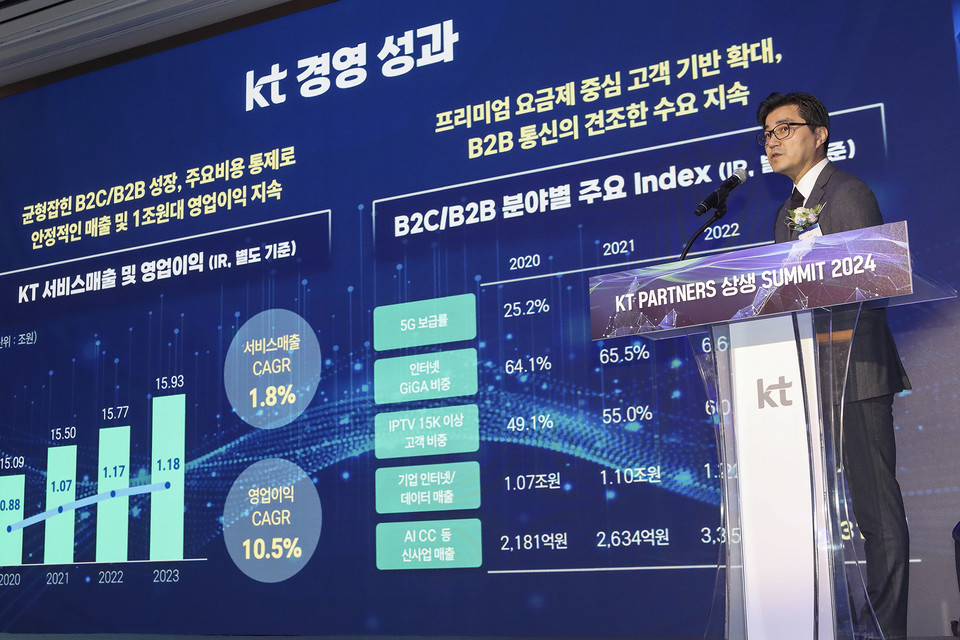 KT 박효일 전략실장이 경영 성과를 발표하고 있다. [사진=KT]