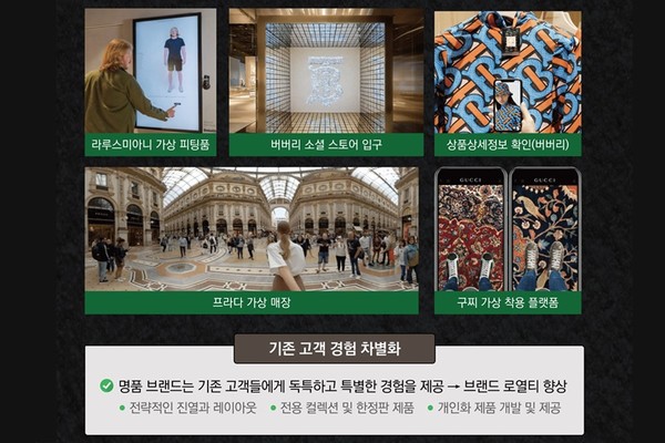 한국딜로이트그룹이 명품 산업에서의 AI 활용을 분석한 보고서를 발표했다. [사진=한국딜로이트]