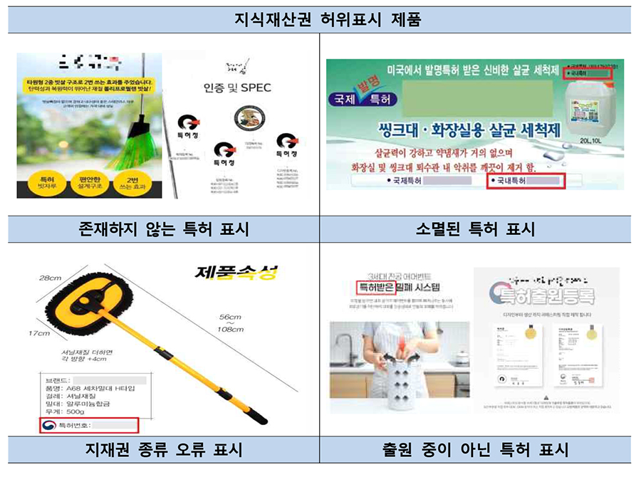 적발된 지재권(IP) 허위표시 제품들 [사진=특허청]