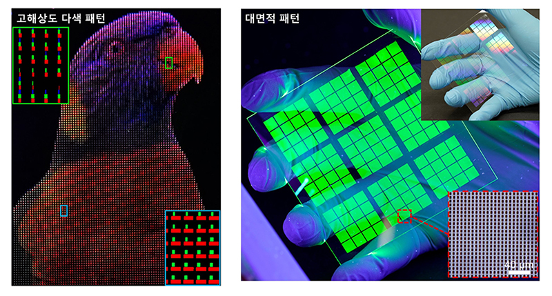 이중층 건식전사 공정을 통해 얻은 양자점 패턴 사진. 고해상도 다색 패턴 사진(왼쪽)과 각 위치에 해당하는 내부 적/녹/청 픽셀의 이미지가 삽입되어 있고 대면적 계층 패턴(오른쪽)과 내부 픽셀의 이미지가 삽입돼 있다. [사진=한국연구재단]