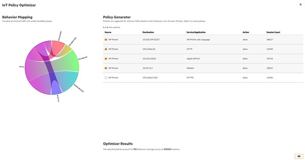 30일간의 활동 분석을 바탕으로 HPE 아루바 네트워킹 센트럴의 내부 트래픽 정책 제안. [사진=HPE]