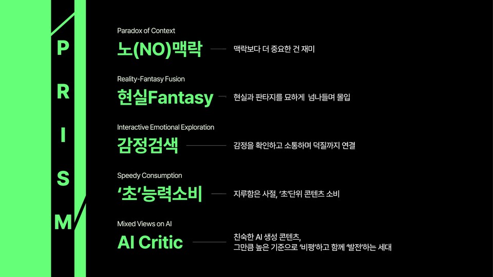 [콘진원 보고서인용]