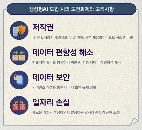 [딜로이트 보고서인용]