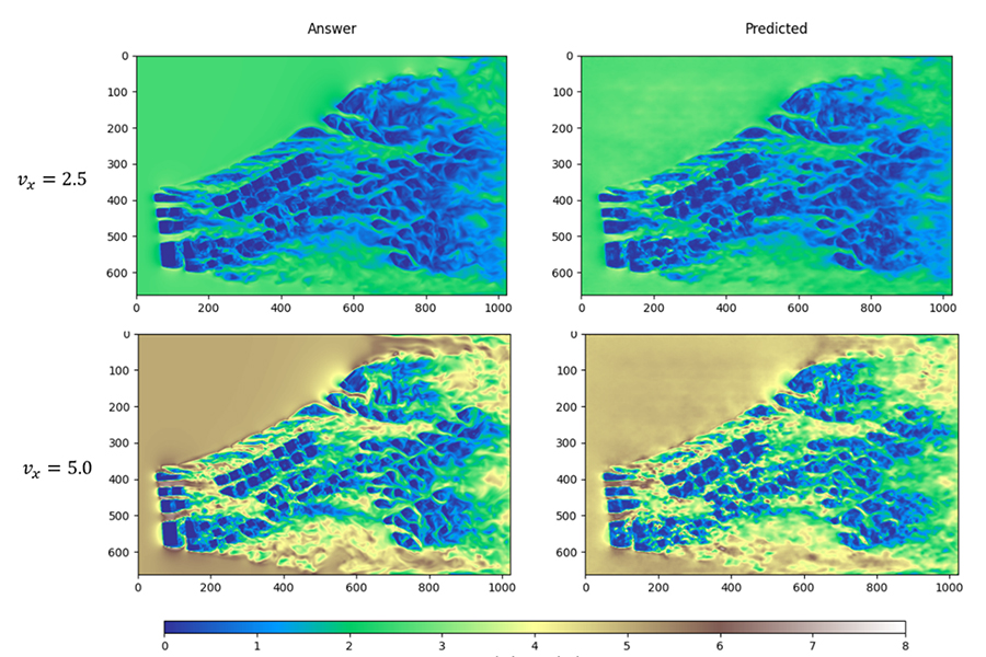 기존 엔플로우(NFLOW)의 시뮬레이션 결과와 AI를 활용한 시뮬레이션 결과 비교 [사진=이에이트]