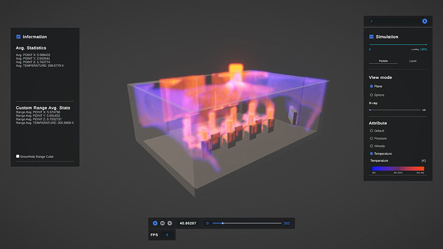 열 유동 현상 시뮬레이션 화면 [사진=이에이트]