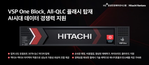 HS효성인포메이션이 올QLC 플래시메모리를 탑재한 VSP원블록 스토리지를 선보였다. [사진=HS효성인포메이션]