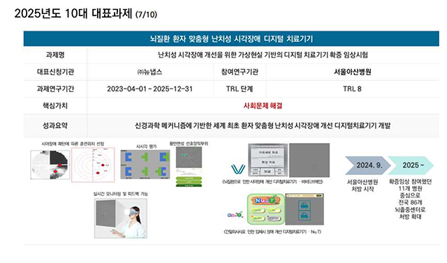 2025년도 10대 대표과제 [사진=산업부]