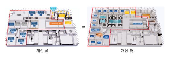 정보보호산업지원센터 고도화 [사진=과기정통부]