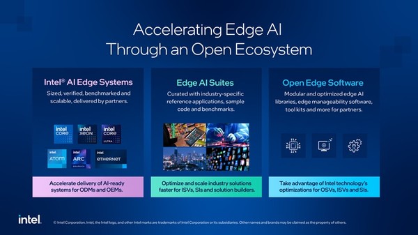 인텔이 엣지에서의 AI 혁신을 이끌어내는 솔루션을 발표했다. [사진=인텔]
