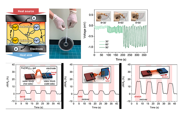 인공피부 구동원리와 자가구동 센서 시연 모습 [사진=인하대]