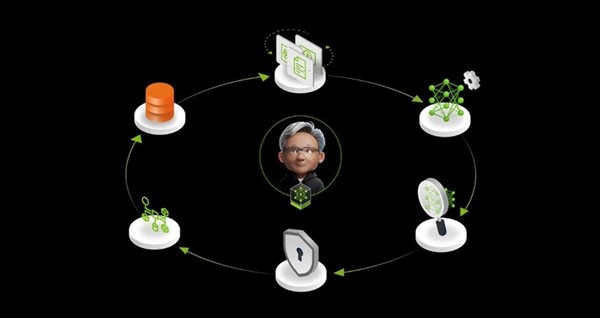 엔비디아가 ‘엔비디아 네모 마이크로서비스’를 정식 출시했다. [사진=엔비디아]