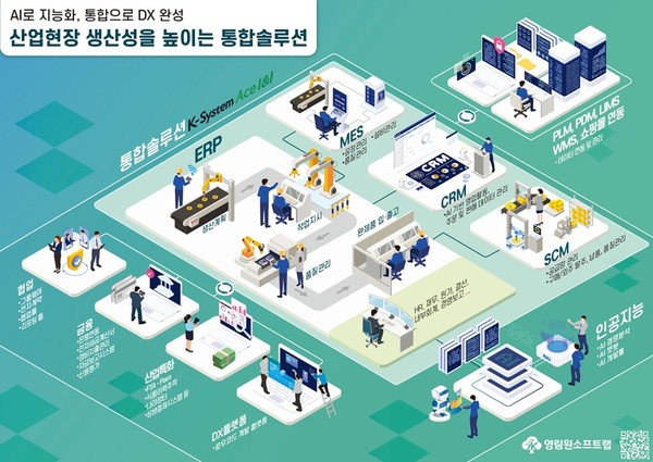 영림원소프트랩이 차세대 엔터프라이즈 솔루션 ‘K-시스템 에이스 I&I’를 선보였다. [사진=영림원소프트랩]