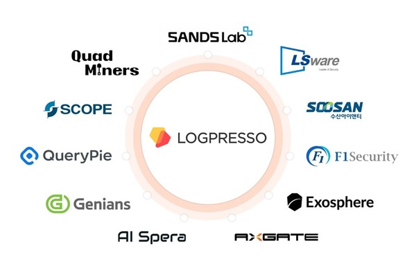 로그프레소 얼라이언스 프로그램 참여사 [사진=로그프레소]
