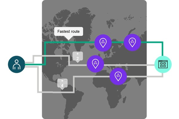 HPE 아루바 네트워킹 SSE 메쉬 커넥티비티 [사진=HPE]